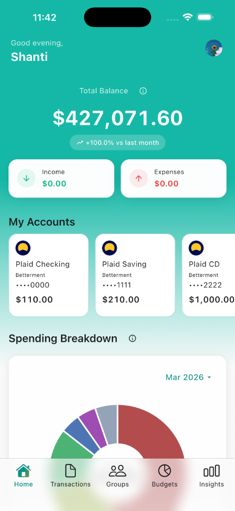 Zeteo Dashboard